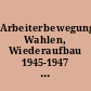 Arbeiterbewegung, Wahlen, Wiederaufbau 1945-1947 im Kreis Sonneberg