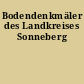 Bodendenkmäler des Landkreises Sonneberg