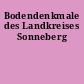 Bodendenkmale des Landkreises Sonneberg