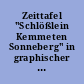 Zeittafel "Schlößlein Kemmeten Sonneberg" in graphischer Darstellung : Leporello