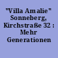"Villa Amalie" Sonneberg, Kirchstraße 32 : Mehr Generationen Haus