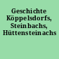 Geschichte Köppelsdorfs, Steinbachs, Hüttensteinachs