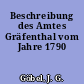 Beschreibung des Amtes Gräfenthal vom Jahre 1790