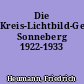 Die Kreis-Lichtbild-Genossenschaft Sonneberg 1922-1933