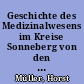 Geschichte des Medizinalwesens im Kreise Sonneberg von den Anfängen bis um 1900